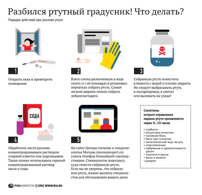 текст при наведении